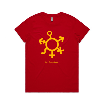 Any Questions women's crew Thumbnail